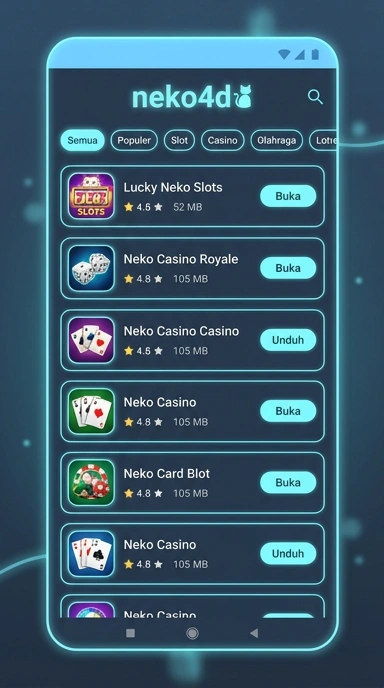 Temukan Aplikasi Populer & Kanal Uji di neko4d—Akses Mudah dan Terpercaya