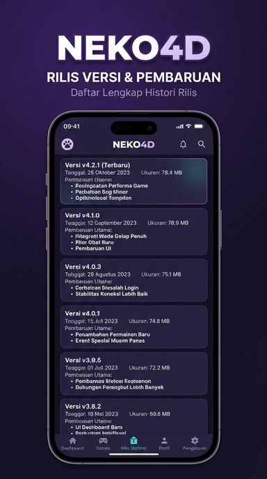 Riwayat Versi nekol4d untuk Pengguna Android